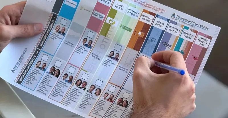 Cambios en el sistema electoral: Milei impulsa reformas y LLA quiere eliminar las PASO en CABA